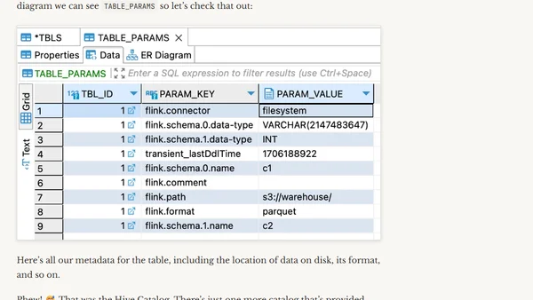 Catalogs in Flink SQL—Hands On