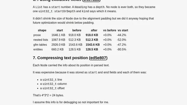 Optimizing memory use in markdown parser