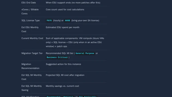 Identify SQL Server EOL & ESU Costs with azqr