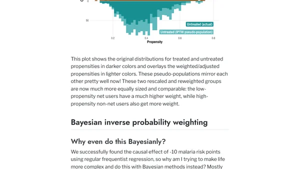How to use Bayesian propensity scores and inverse probability weights