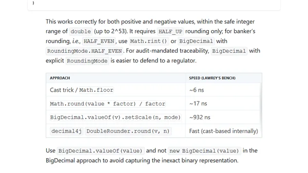 double, BigDecimal, or Fixed-Point?