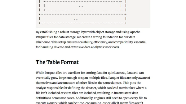 Databases Deconstructed - The Value of Data Lakehouses and Table Formats