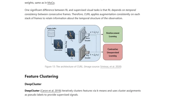 Contrastive Representation Learning