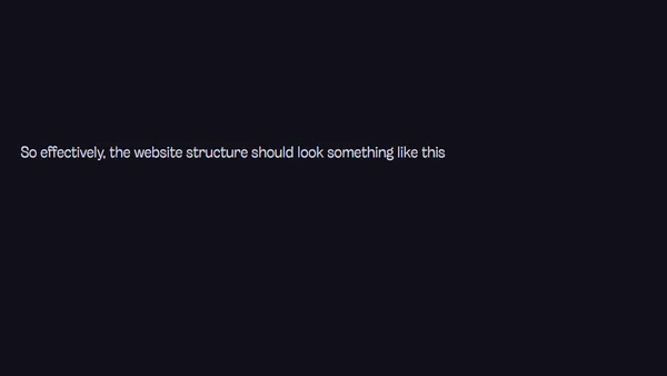 How to structure HTML for an actual website