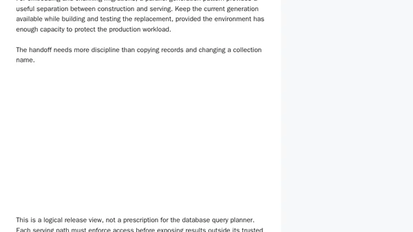 Production Vector Database Operations: Backup, Recovery, Reindexing, and Access Control