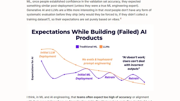 Short Musings on AI Engineering and "Failed AI Projects"