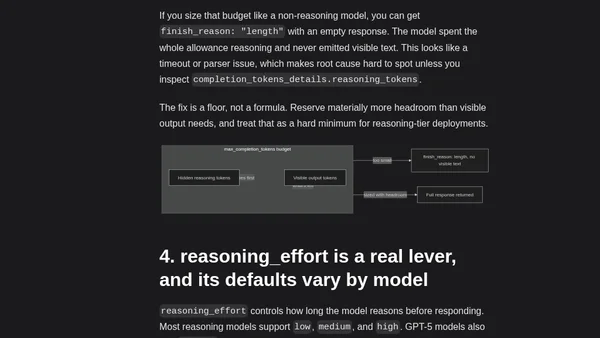Avoiding Reasoning Model Failures with Microsoft Foundry