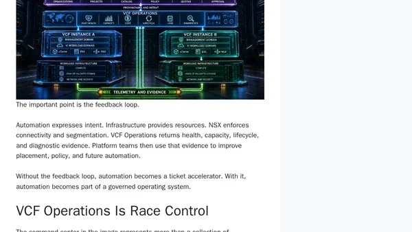 VMware Cloud Foundation at Race Pace: The Operating Model Behind Workload Mobility, Automation, and Resilience