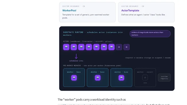 What 'is' Agent Identity? Human? Workload? A new Layer?
