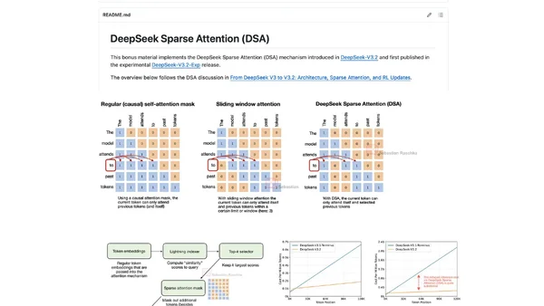DeepSeek Sparse Attention From Scratch