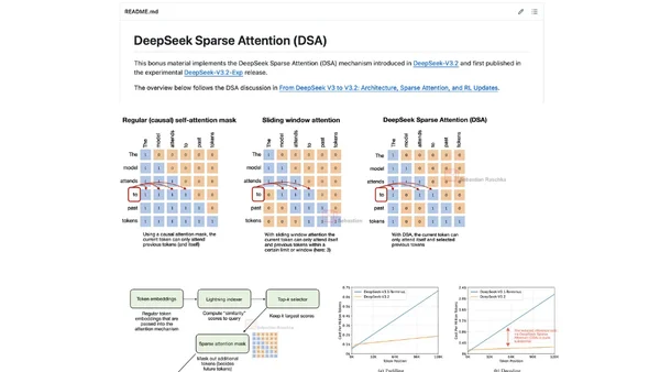 DeepSeek Sparse Attention From Scratch