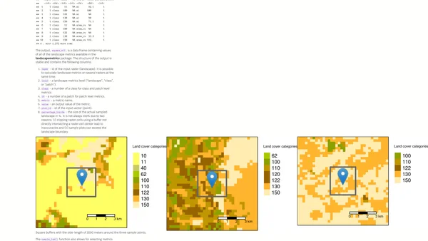 Efficient landscape metrics calculations for buffers around sampling points