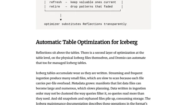 Automated Materialized Views in Dremio