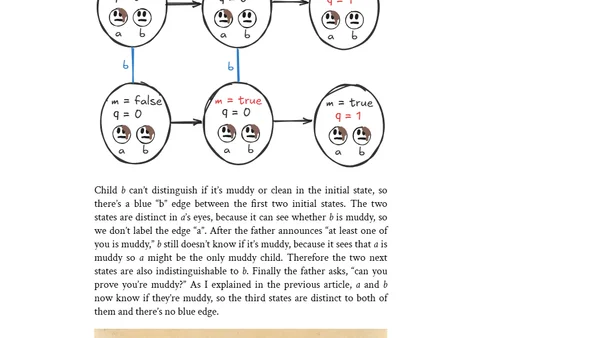 Knowledge and Common Knowledge in a Distributed Environment, Part 2