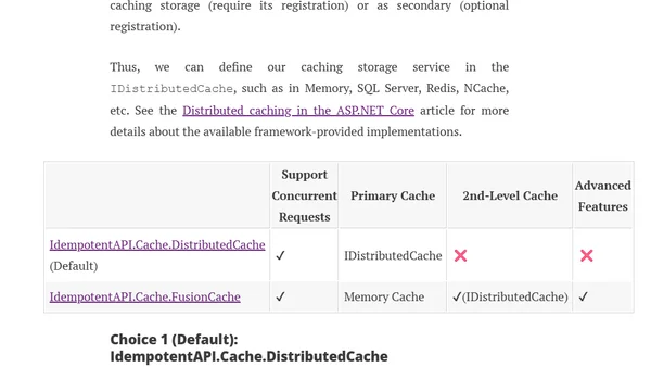 .NET IdempotentAPI v2.0.0RC Supports Idempotency in a Cluster Environment