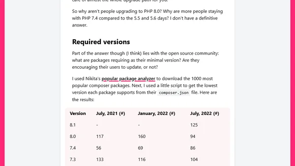 PHP version stats: July, 2022