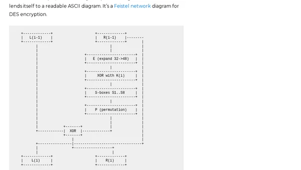 AI-generated ASCII diagrams