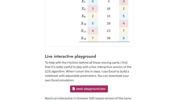 Generating universes within universes with a single seed