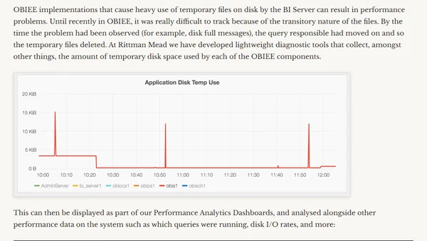 New OTN Article - OBIEE Performance Analytics: Analysing the Impact of Suboptimal Design