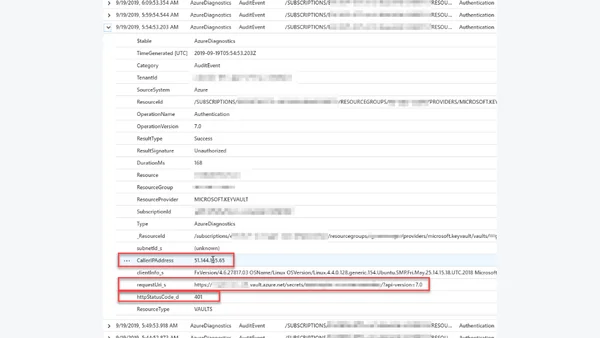 Who accessed my Azure Key Vault?
