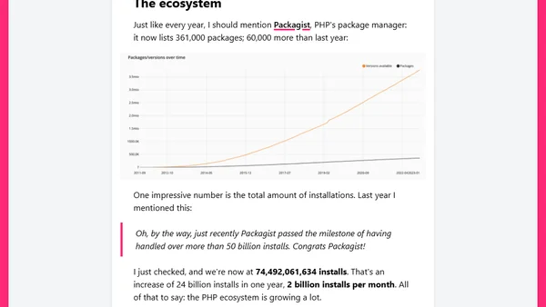PHP in 2023