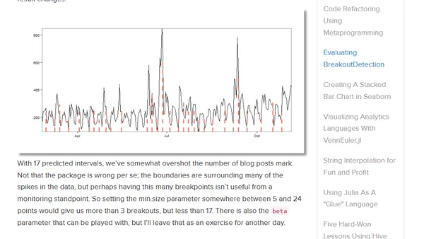 Evaluating BreakoutDetection