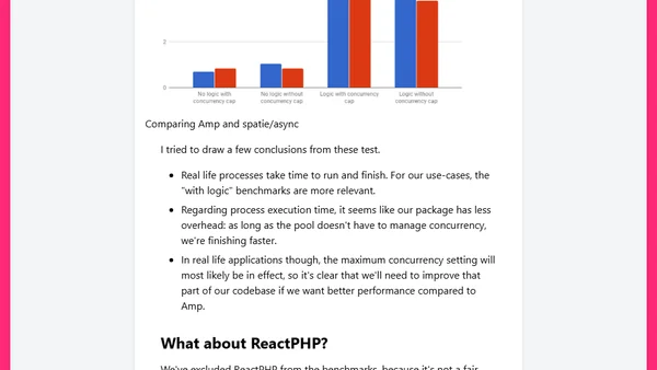 Asynchronous PHP
