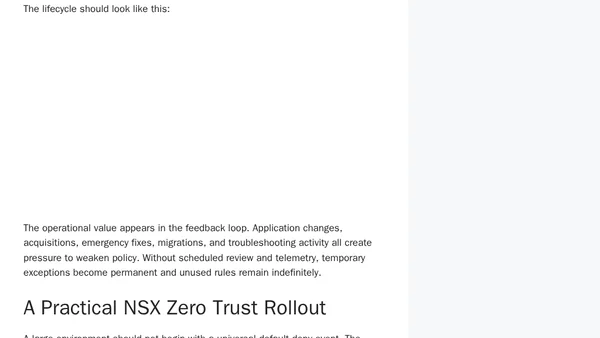 NSX as the Zero Trust Control Fabric: From Central Policy to Distributed Containment