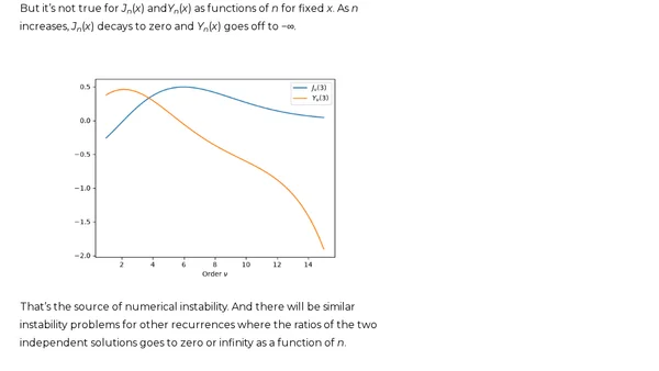 Numerical (in)stability of recurrence relations