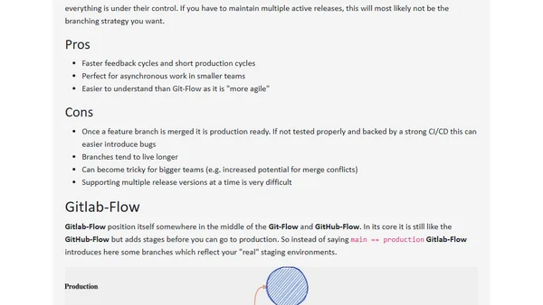 Git-Flow, GitHub-Flow, Gitlab-Flow and Trunk Based Development explained