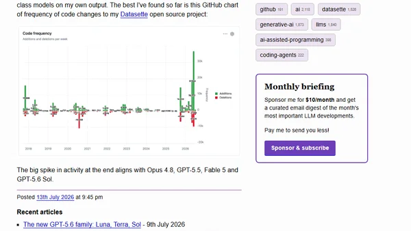 datasette code-frequency chart on GitHub