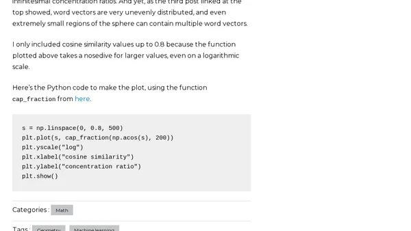 Converting between cosine similarity and concentration ratio