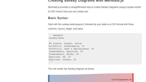 Sankey Diagrams