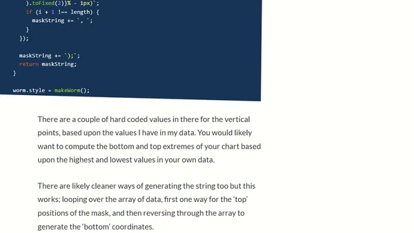 Building a line graph with CSS clip-mask