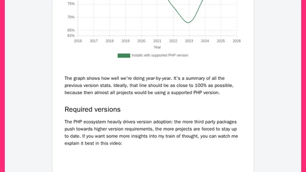 PHP version stats: July, 2026
