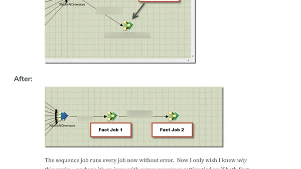 “Unexpected System Error” in DataStage Sequence Job