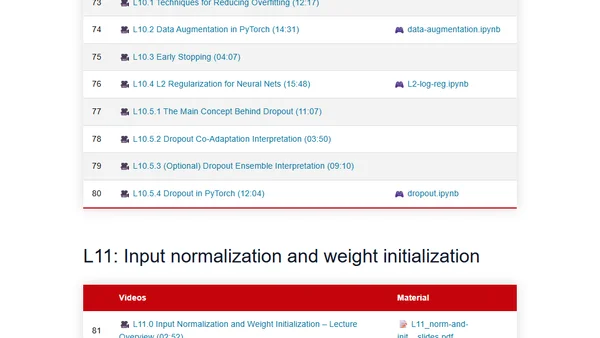 Introduction to Deep Learning
