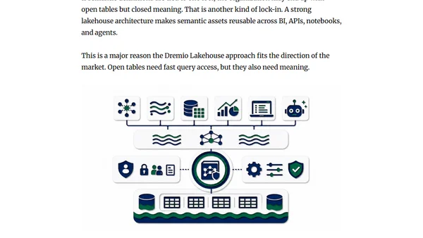 Decoupled Catalogs vs. Managed Tables: Architectural Freedom in the Age of Table Format Convergence