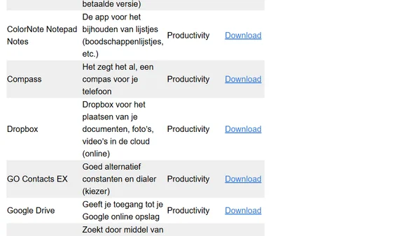 110 Handige & veel gebruikte Android apps