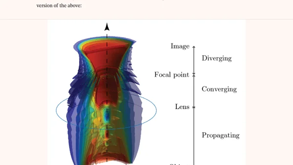 Fourier Vases