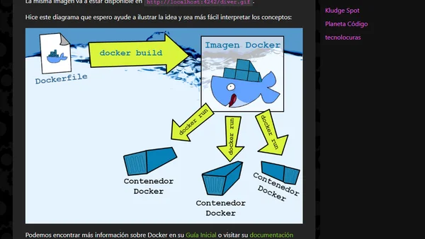 Empezando con Docker - Imágenes y contenedores