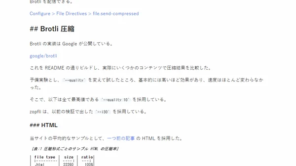 Brotli を用いた静的コンテンツ配信最適化と Accept-Encoding: br について