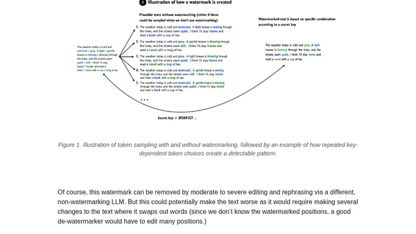 How Claude's Text Watermarking Works