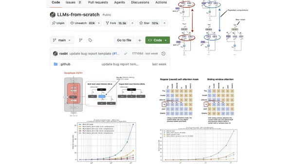 LLMs From Scratch Reaches 100,000 GitHub Stars