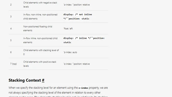 How z-index Works