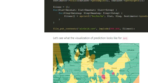 Predict air pollution with k-Nearest Neighbors and PHP