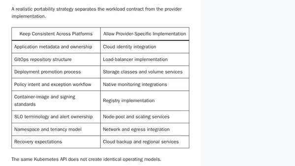 The Kubernetes Cathedral: Why Enterprise Cloud-Native Platforms Need More Than a Cluster
