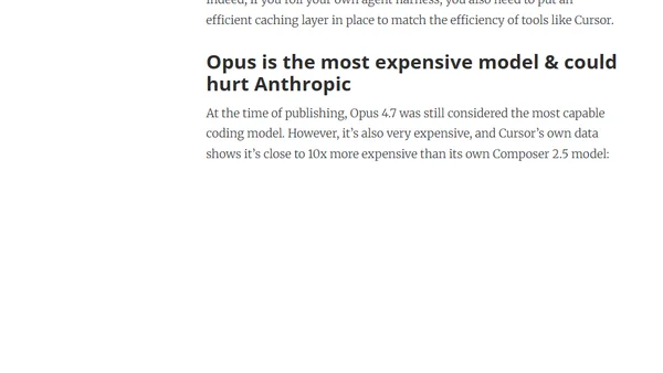 The Pulse: Interesting AI coding stats from Cursor
