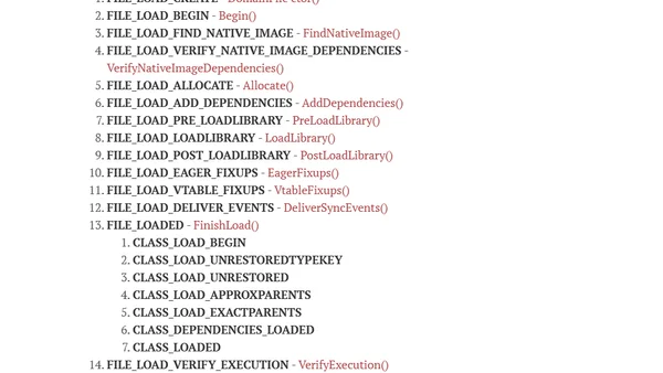 How the .NET Runtime loads a Type