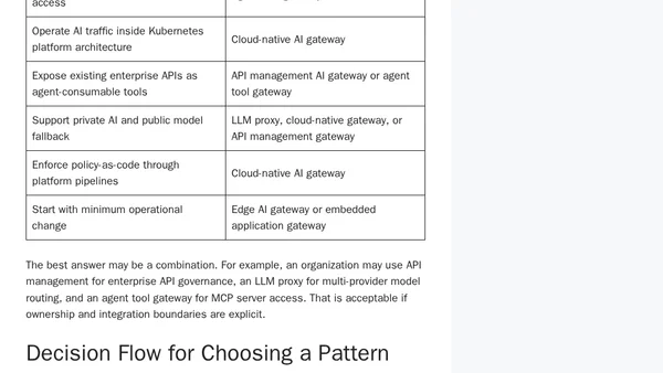 AI Gateway Selection and Implementation: Choosing the Right Pattern for Enterprise AI